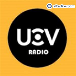 Radio: UCV Radio 103.5
