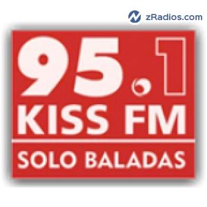 Radio: 95.1 Kiss FM