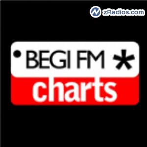 Radio: BEGI FM Charts