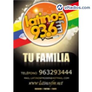 Radio: LatinosFm 93.6