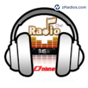Radio: NMR Radio