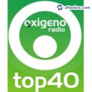 Radio: Oxigeno Radio (Top 40)