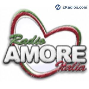Radio: Radio Amore Italia Palermo 94.3