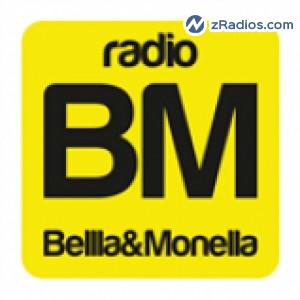 Radio: Radio Bella &amp; Monella 97.80