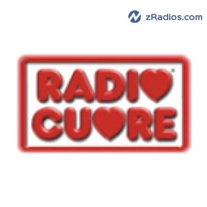 Radio: Radio Cuore 95.0