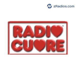 Radio: Radio Cuore Marche 89.3