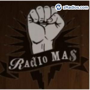 Radio: Radio Mas 88.7