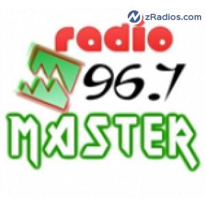 Radio: Radio Master 96.7