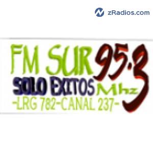Radio: Radio Sur Cutral Co 95.3